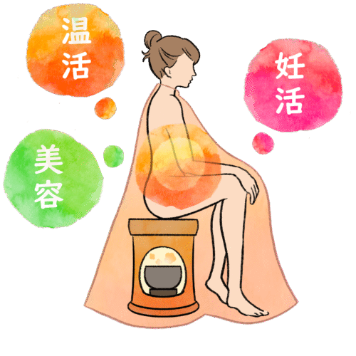 初めてのよもぎ蒸し