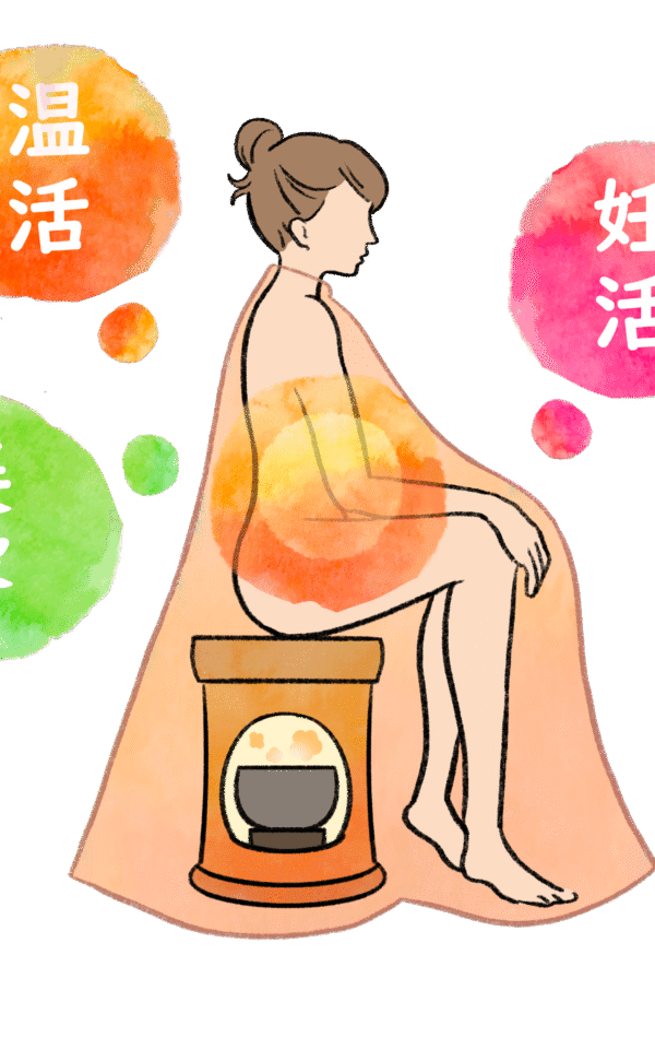 初めてのよもぎ蒸し